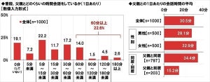 10代1,000人に聞いた! "理想の父親"のイメージに合う芸能人は?