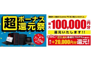 ユニットコム、最大10万円分相当を還元「超 ボーナス還元祭」 店舗とWebサイトで