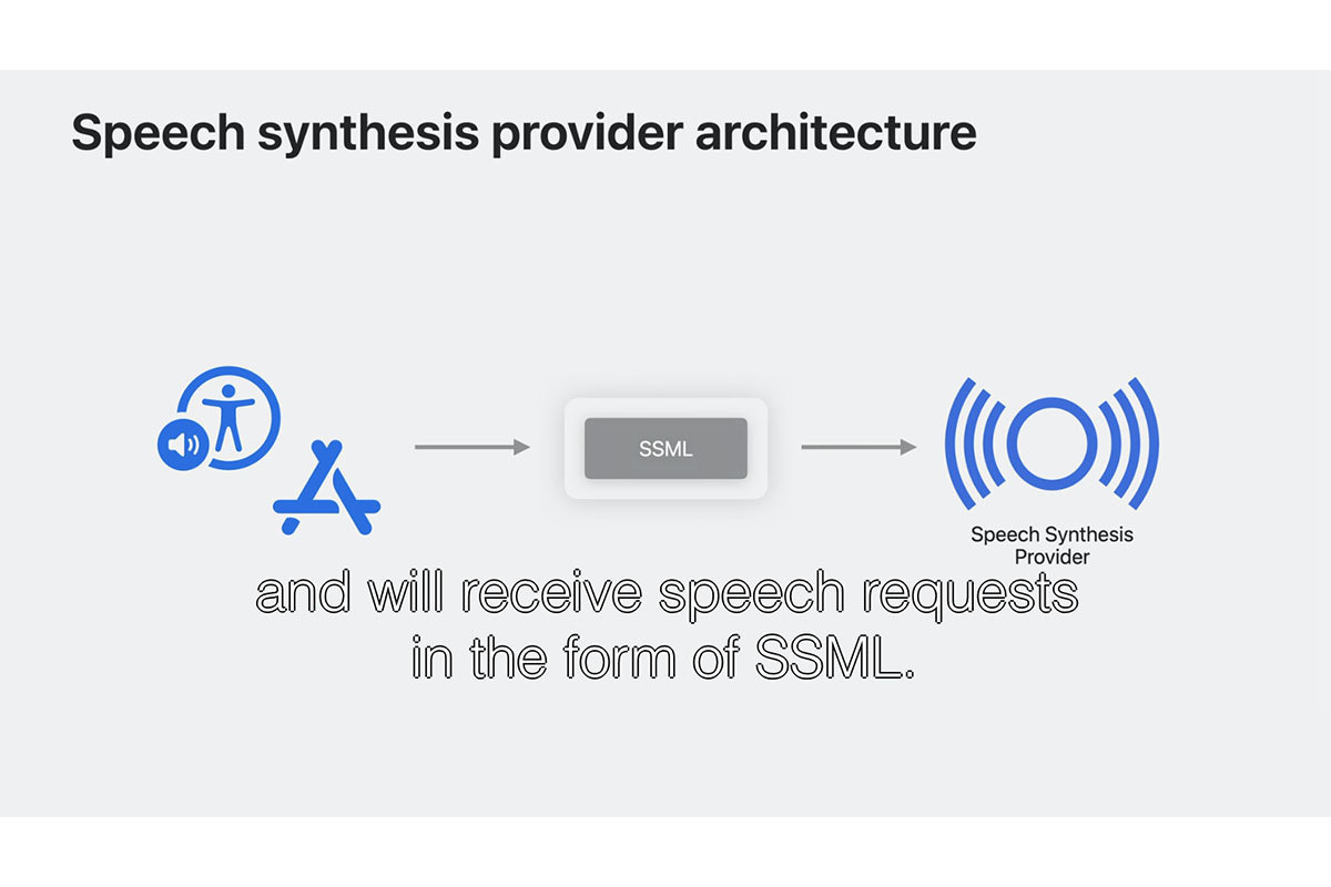 「SSML」とは? - いまさら聞けないスマートフォン用語