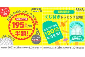 povo2.0、月末セールで1GB（7日間）が半額＆1GB（30日間）でプレゼント抽選