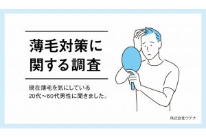 20代男性3人に1人が「ボリュームアップスプレー」を使用中？ - ネット「うせやろ！？」「そんなにいる？」