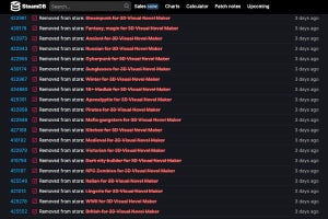 Steamで大量のゲーム削除が発生、低品質ゲームや不審な開発者に対策か？ - ネット「クソゲー界に激震走る」