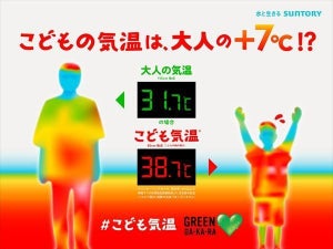 【真夏日】サントリー、子どもの高さの気温は大人より「約7℃」高いことを確認