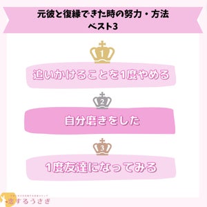 「元彼との復縁を成功させるための方法」調査、実際に復縁成功した方法は?