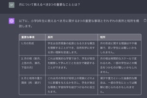 ChatGPTにカスタム指示機能、ユーザーが設定した好みや条件を踏まえて回答