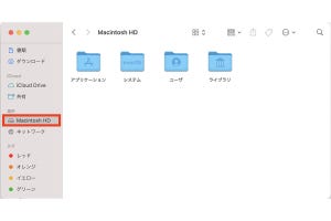 Macのデータはどこに保存されて、どう整理されているのか？ - iPhoneユーザーのためのMacのトリセツ