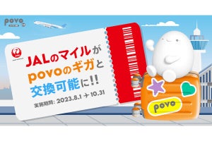 JALのマイルをpovo2.0のデータ容量と交換可能に、3,000マイル＝20GB