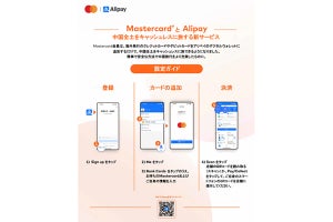 Mastercardとアリペイ、中国への旅行者が使えるキャッシュレス決済を提供開始