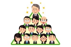 会社員の9割「社長に出世したくない」、8割は「管理職もイヤ」らしい - ネットの反応「転職か起業の時代か」