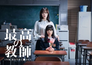 『最高の教師』関連作品総再生数1,200万回突破　日テレ最速記録