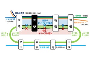 JR東日本、11月に渋谷駅の線路切換工事 - 山手線の一部区間で運休