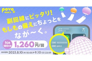 povo2.0、1GB／180日間で1,260円の期間限定トッピング