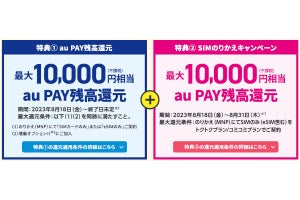 UQ mobileオンラインショップ、SIMのみ乗り換えで最大20,000円相当を還元