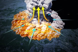 いま核兵器が使われたらどうなる? 研究者が導き出した結果と“日本のリスク”