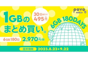 povo2.0、6GB（180日間）で2,970円の期間限定トッピング