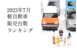 【2023年7月】軽自動車販売台数人気ランキング、2位はタント 1位は?