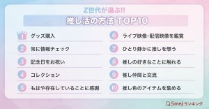 「本人不在の誕生日会」「グッズのコレクション」など、Z世代の推し活方法を調査! 