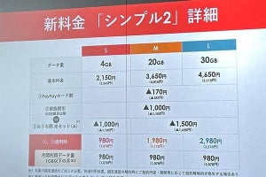 スマホ料金、じわり上昇トレンドに【8月24日（木）の必見記事】