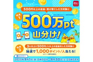 「d払い」の送金機能がリニューアル、記念キャンペーンで500万ポイント山分け