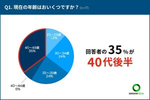 【看護師ボーナス事情】看護師の年間のボーナス額はいくら? 