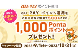 「au PAY ポイント運用」ユーザー400万人突破、抽選で1,000ポイントが当たるキャンペーン