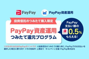 PayPay資産運用、「つみたて購入」で0.5％ポイント付与