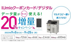 IIJmio、ファミマでの購入でクーポンカード/デジタルのデータ量を20％増量