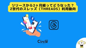 【Z世代のホンネ調査】スレッズ(Threads)利用率は何％? 