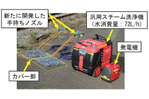 鉄道用地の雑草防除作業に新手法、蒸気で効率的に防除 - 鉄道総研