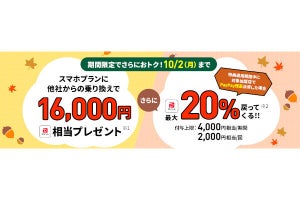 LINEMO、MNPで16,000ポイント進呈＋PayPay利用で20％還元