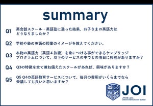 【調査】子どもの英会話スクール「明確な効果を感じなかった」半数近くが回答。香川県