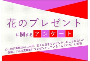 【男性300人調査】20～40代男性の6割が「恋人に花をプレゼントしたことがない」