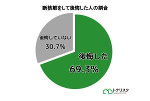 引っ越し時の“断捨離”に後悔している人が69.3%も!?- 捨離して後悔したものとは?