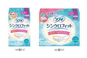 体にはさむ生理用品「ソフィ シンクロフィット」に、特に多い昼用が発売