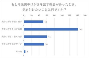 【喪中はがきのマナー】喪中はがきを出すときに気を付けたいこととは? 