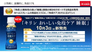 健康食品市場40年の変遷 - 1980年代のダイエットブームから「機能性表示食品」の急拡大まで