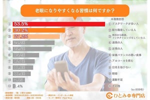 眼科医の半数が「老眼になりやすい」と回答した習慣は?