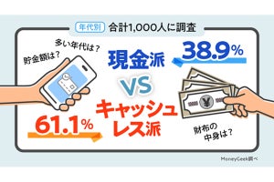 「現金派」の人は財布にいくら入れている?