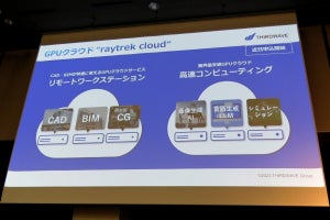 サードウェーブ、Dospara plus Synapse2023を開催。業界最安値でのクラウド事業の進出を予告