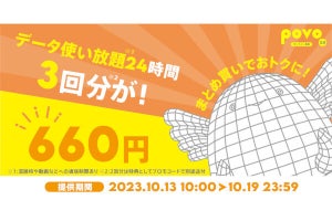 povo2.0、「データ使い放題（24時間）」2回分の料金で3回使える期間限定トッピング