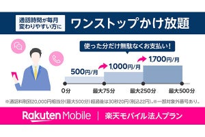 楽天モバイル法人プラン、OS標準電話アプリでのかけ放題サービス