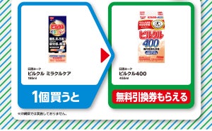 【お得】ファミマ「1個買うと、1個もらえる」10月17日スタートの対象商品は? - 「ピルクル400」などがもらえるぞ!