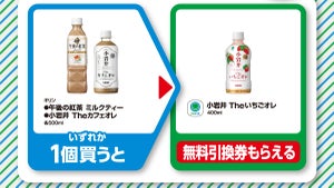 【お得】ファミマ「1個買うと、1個もらえる」10月31日スタートの対象商品は? - 「小岩井 the いちごオレ」などがもらえるぞ!