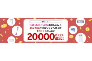 楽天モバイル、ホームルーターを契約して楽天市場で買い物すると20,000ポイント還元