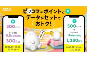 povo2.0、電子マンガ「ピッコマ」のポイントがついたデータトッピング