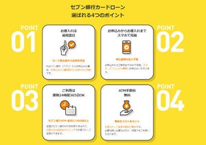 セブン銀行、個人向けローンサービスの残高が400億円を突破