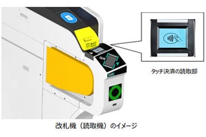 近畿日本鉄道全駅で「タッチ決済」の乗車サービス2024年内に開始へ