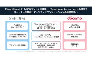 ドコモ、スマートニュースと業務提携契約を締結