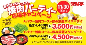 食べ放題の焼肉パーティーは安楽亭で! 各店舗にてキャンペーン開催