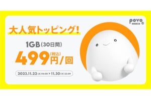 povo2.0に1GB（30日間）の期間限定トッピングが再登場、11月30日まで